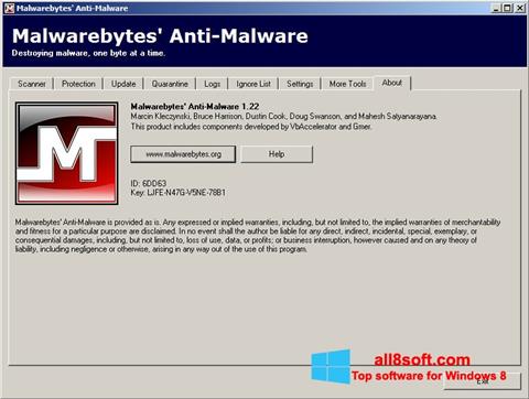 ภาพหน้าจอ Malwarebytes Anti-Malware Free สำหรับ Windows 8
