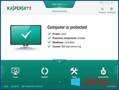 ภาพหน้าจอ Kaspersky AntiVirus สำหรับ Windows 8