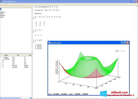 ภาพหน้าจอ Octave สำหรับ Windows 8