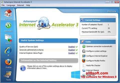 ภาพหน้าจอ Ashampoo Internet Accelerator สำหรับ Windows 8